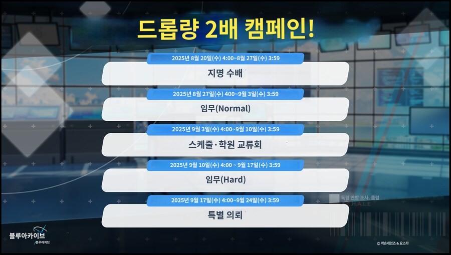 9.3 일섭 점검공지 기계번역_7.jpg