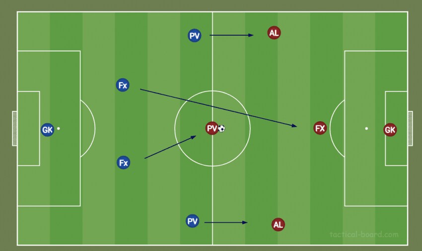 [뉴비팁] 게임 시작시 수비하는법_1.png