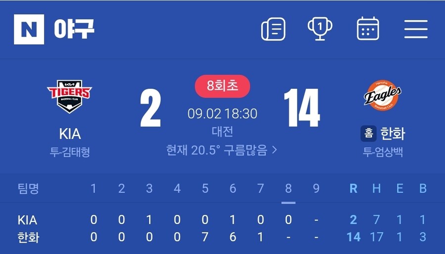 야구) 엄상백 3이닝 굴리는건 안되는건가?_1.jpg