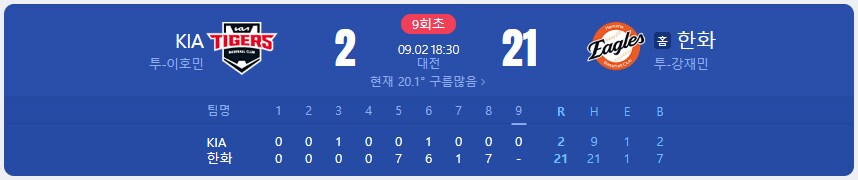 한화 타선도 폭발 시키는 컴활 타이거즈_1.png