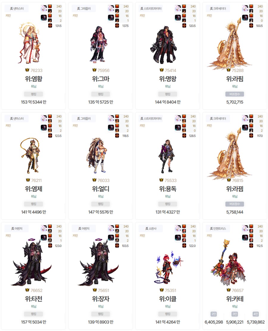 130/570 달성_1.png