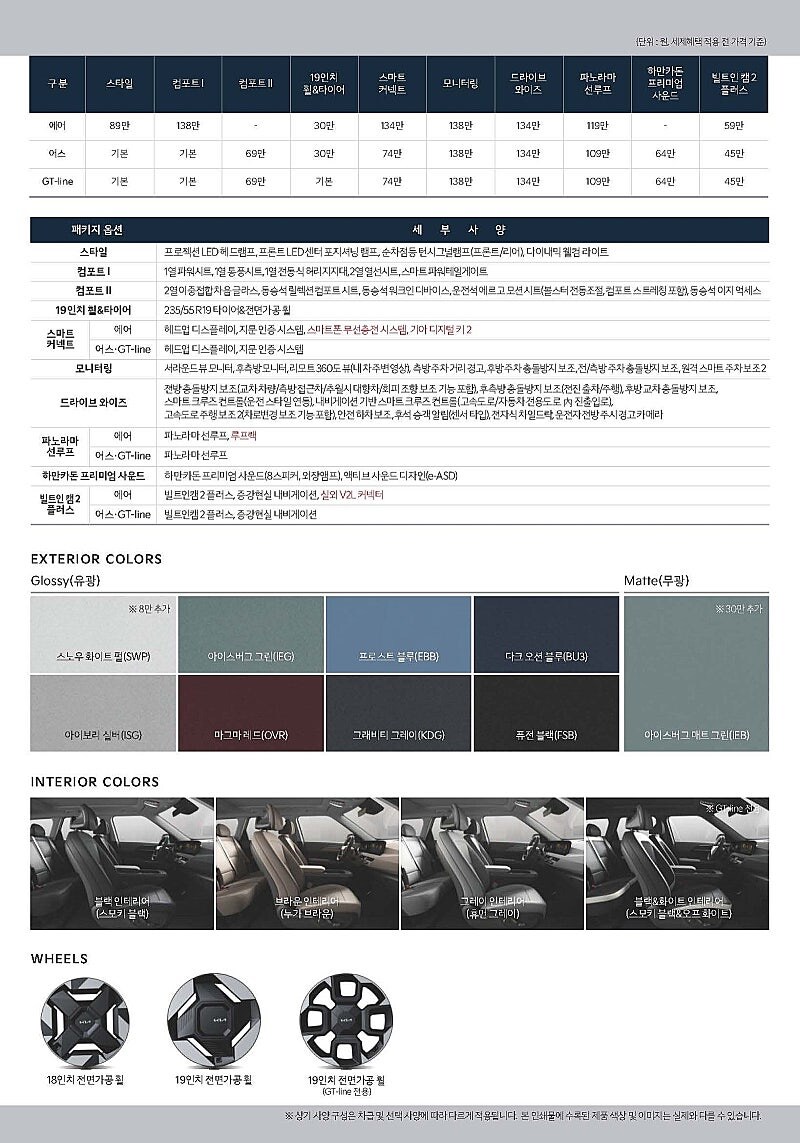 기아차 EV5 가격 공개 ㅋㅋㅋㅋ_3.jpg