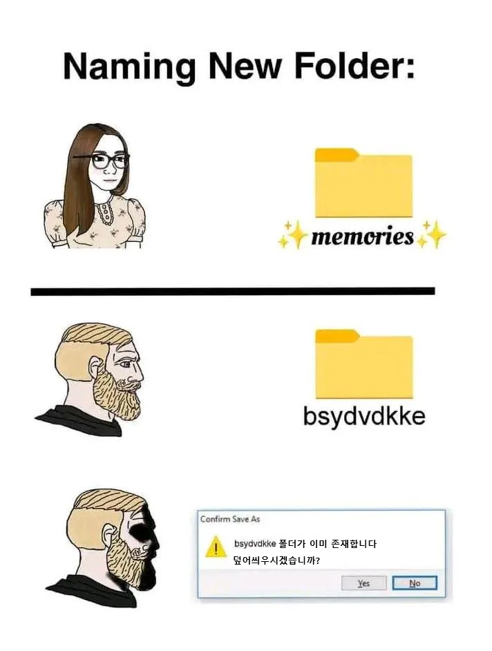 남녀가 폴더를 만들때 차이점_1.webp