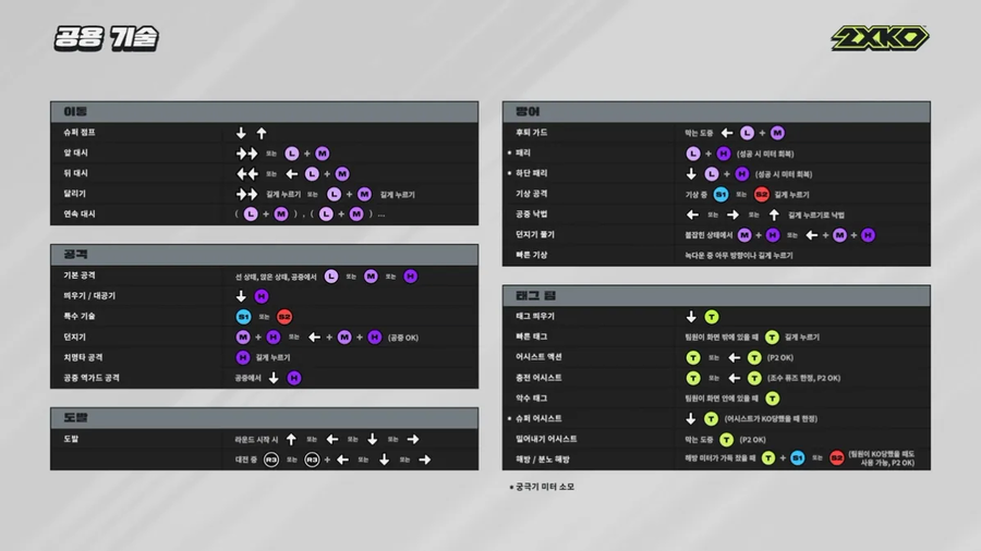 [2XKO] 블리츠크랭크 챔피언 페이지 업데이트_21.webp