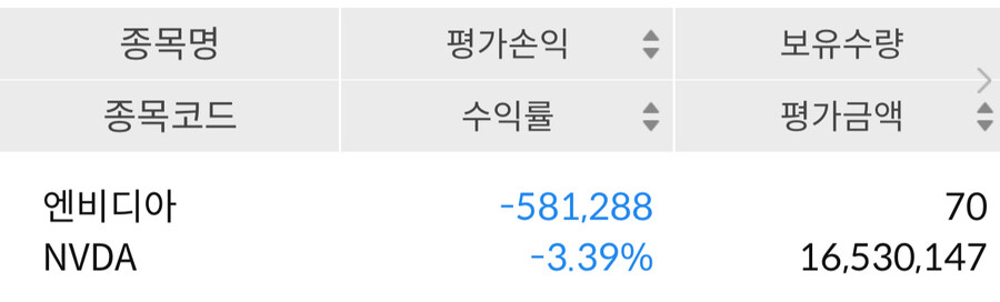 주식) 긴장해라, 내가 “샀다”_1.jpg