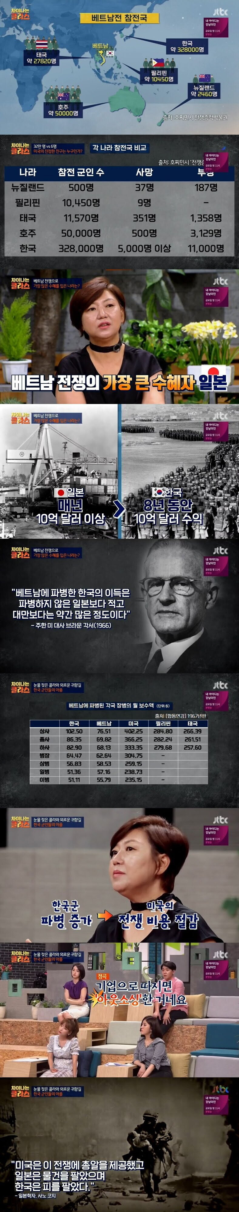 일본 극우가 전쟁을 좋아하는 이유.jpg_2.jpg