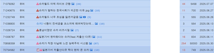 슈카월드 유게 여론 좋았냐 안좋았냐 따지면_3.png