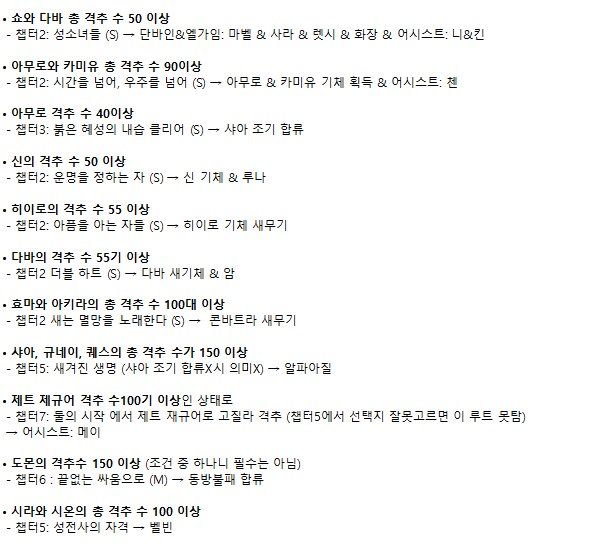 9/2 까지 밝혀진 숨겨진 요소 (아직 정확하지 않음)_3.png