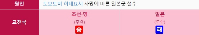 이순신 장군의 노량해전_3.jpg