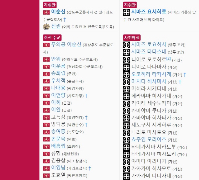 이순신 장군의 노량해전_4.jpg