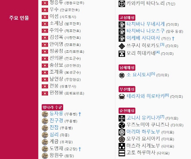 이순신 장군의 노량해전_5.jpg