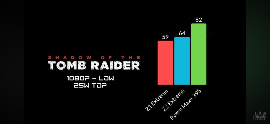 배터리때문에 말나왔던 umpc 근황_9.png