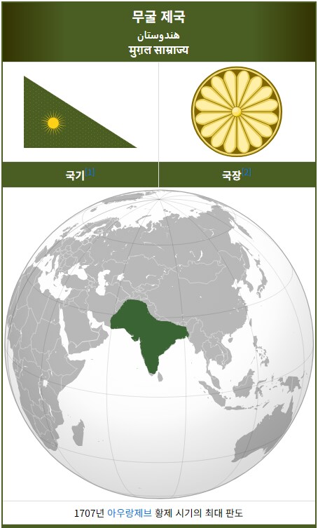 역사)무굴제국의 당시 공식 국호_1.png