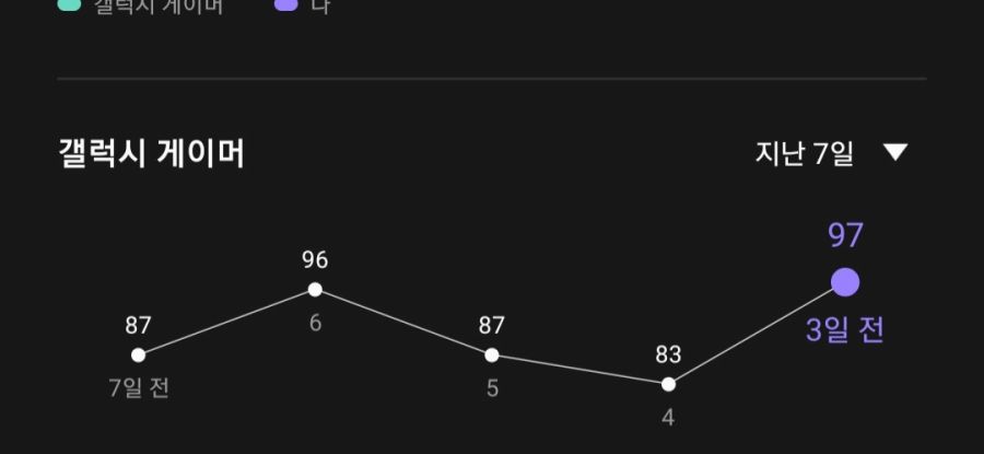 [호연]진짜 기어코 버티기는 하네_1.jpg