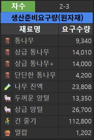 마비m) 단통 4200개야...?정말??_1.jpg