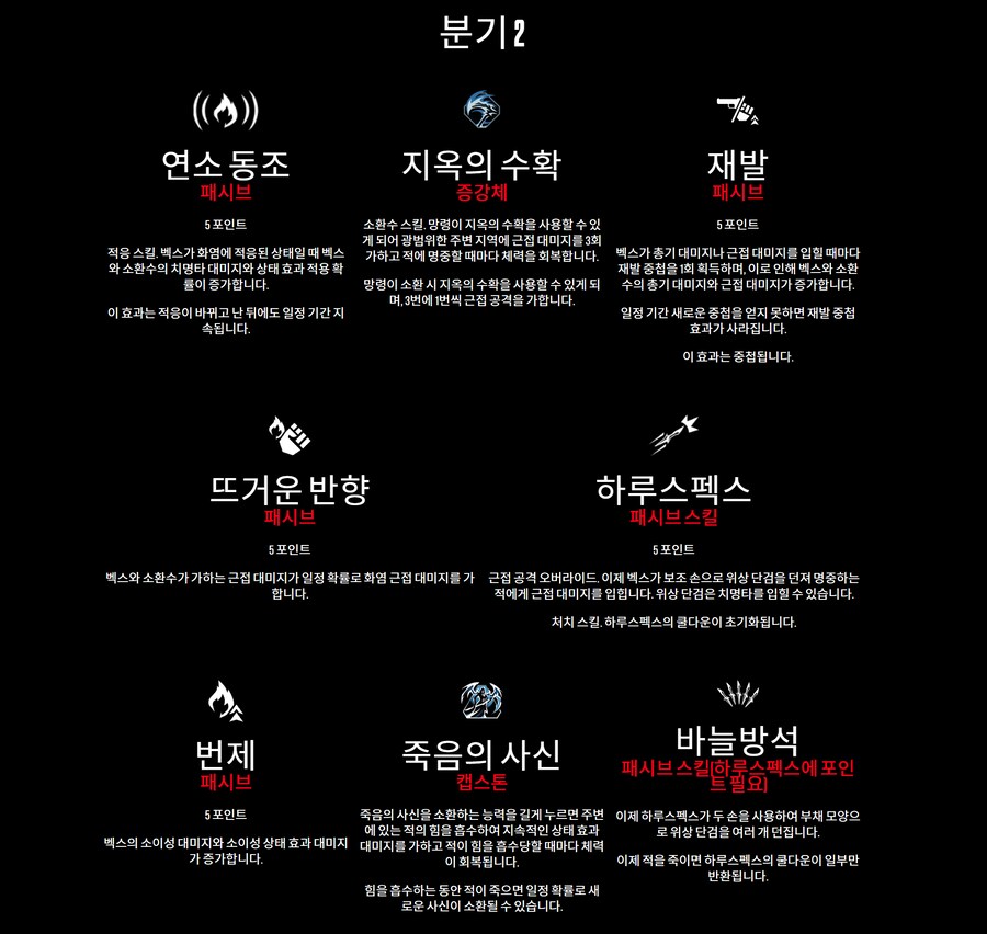 팁!) 보더4 캐릭터 미리 선택하기!(스킬과 특징 상세 공략!)_5.png