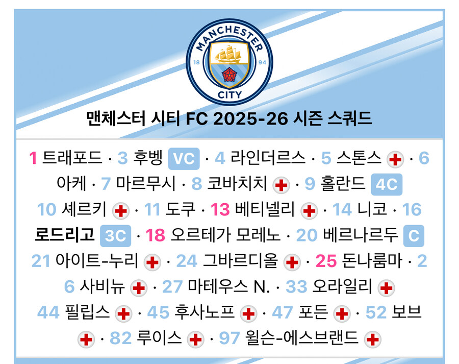 맨체스터 근황_3.jpg