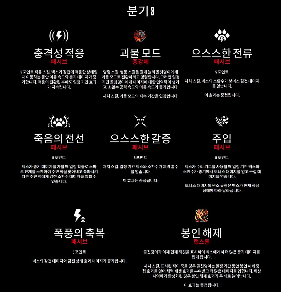 팁!) 보더4 캐릭터 미리 선택하기!(스킬과 특징 상세 공략!)_16.png