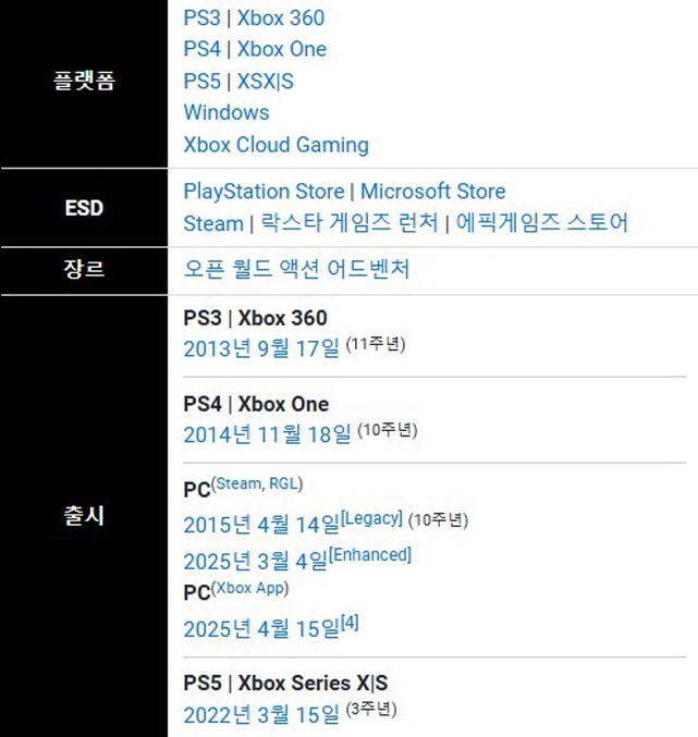 [GTA]인기가 너무 좋아서 다양한 기종으로 나온 작품_2.jpg