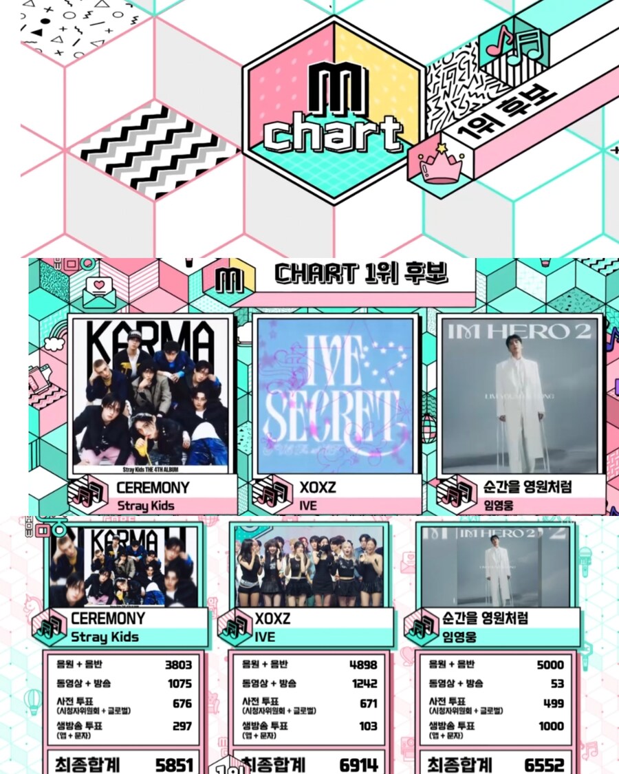250906 음악중심 1위_2.jpg
