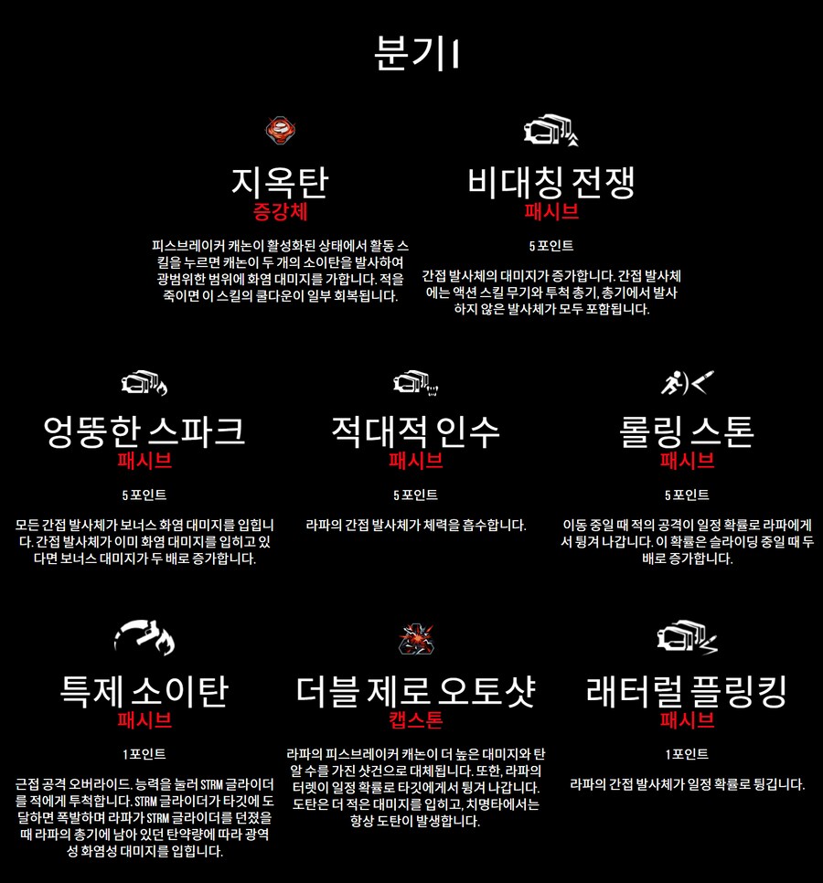 팁!) 보더4 캐릭터 미리 선택하기!(스킬과 특징 상세 공략!)_25.png