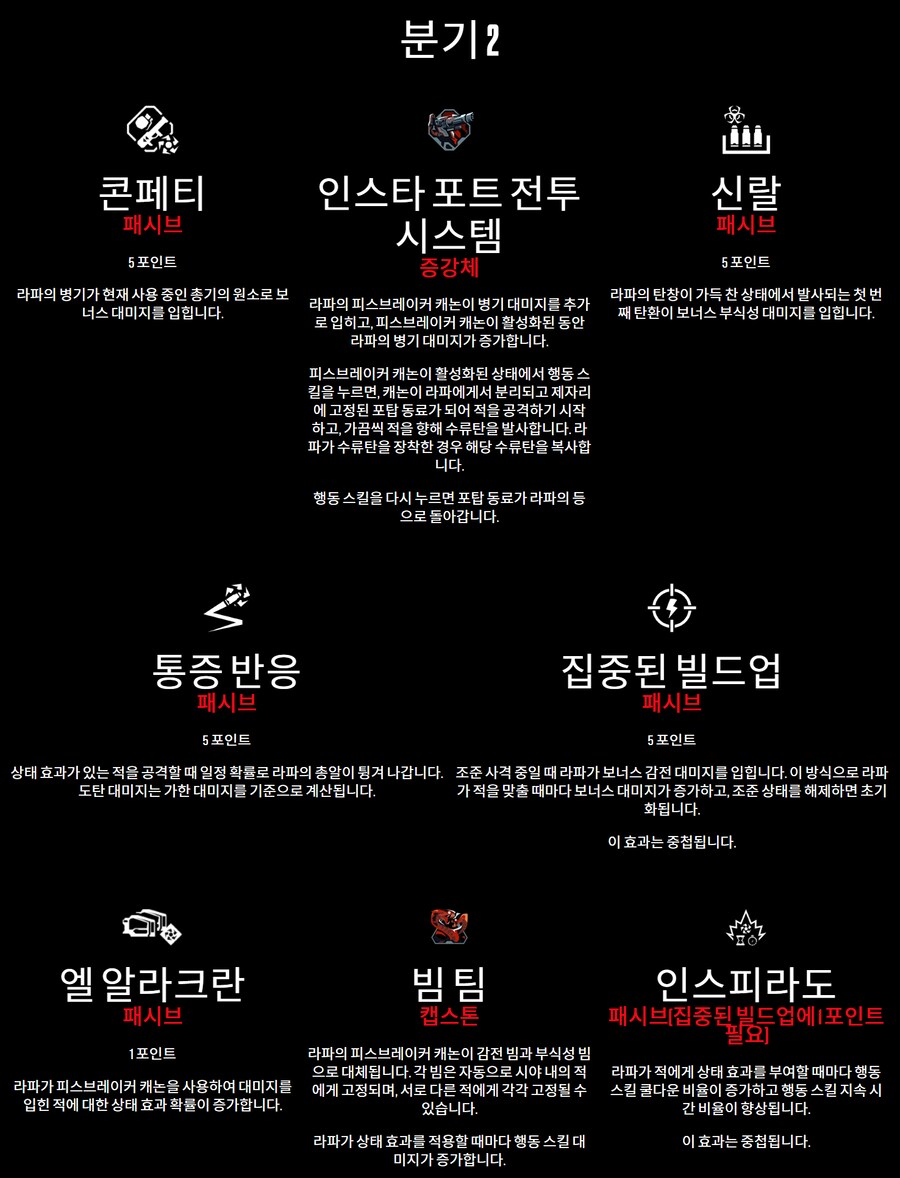 팁!) 보더4 캐릭터 미리 선택하기!(스킬과 특징 상세 공략!)_26.png