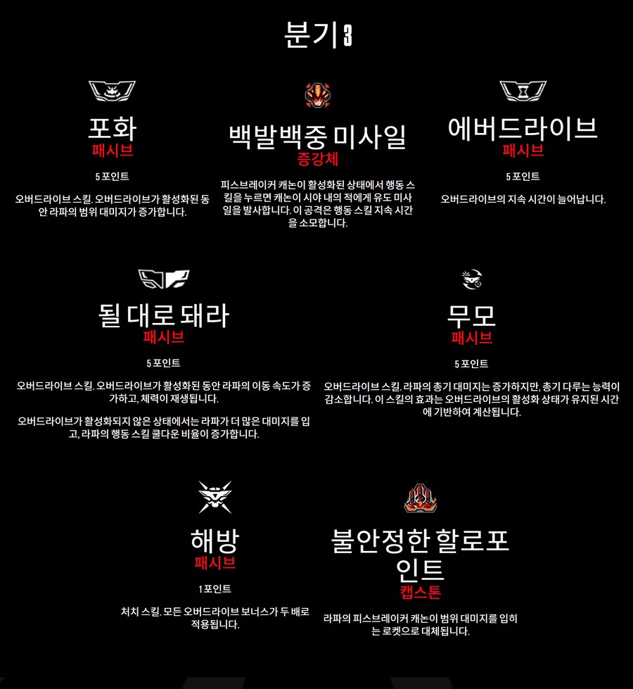 팁!) 보더4 캐릭터 미리 선택하기!(스킬과 특징 상세 공략!)_27.png