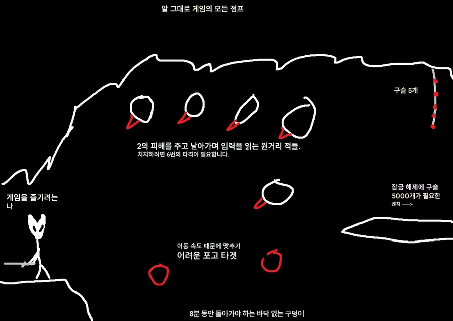 실크송 난이도 논란 한장 요약.jpg_1.webp