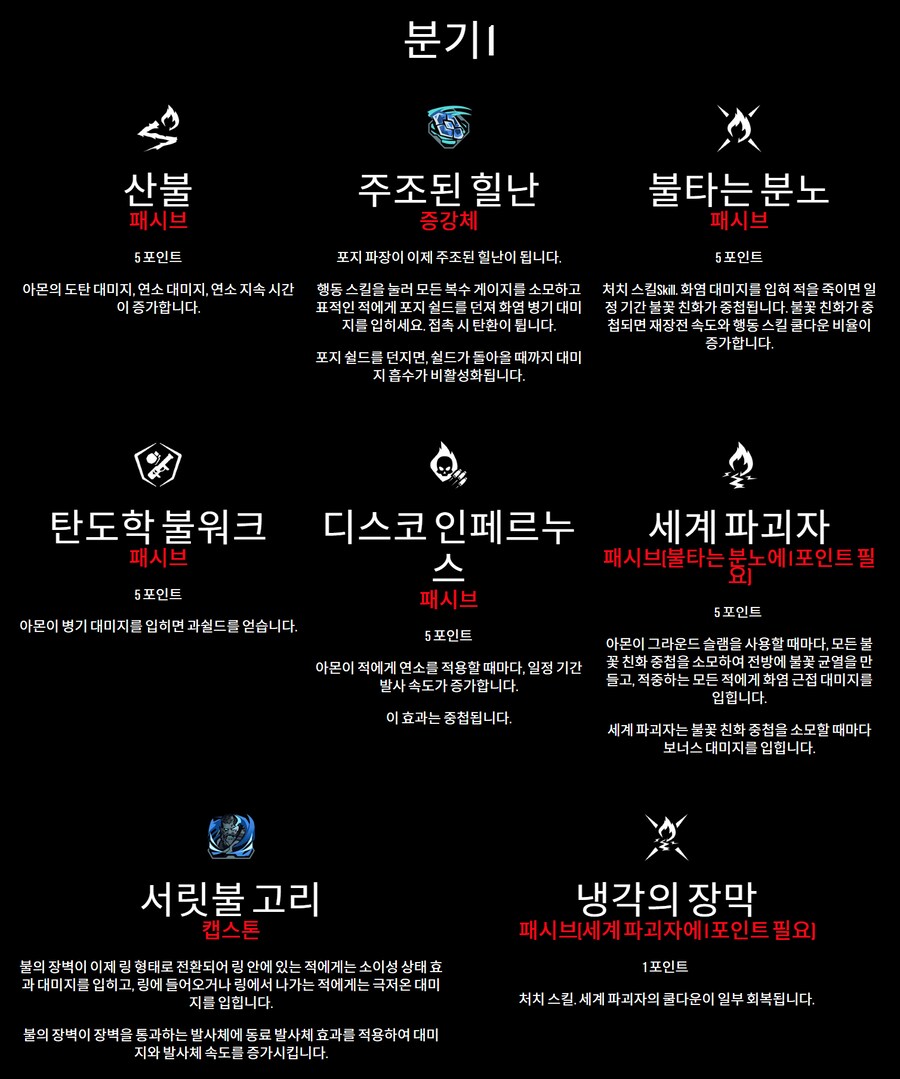 팁!) 보더4 캐릭터 미리 선택하기!(스킬과 특징 상세 공략!)_41.png