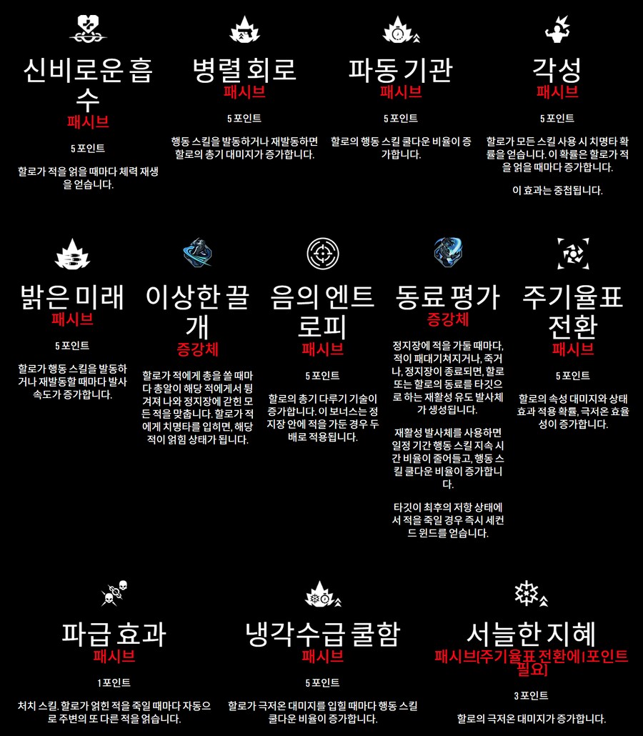 팁!) 보더4 캐릭터 미리 선택하기!(스킬과 특징 상세 공략!)_56.png