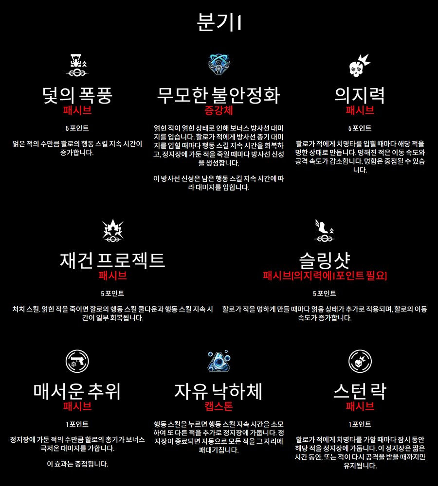 팁!) 보더4 캐릭터 미리 선택하기!(스킬과 특징 상세 공략!)_57.png