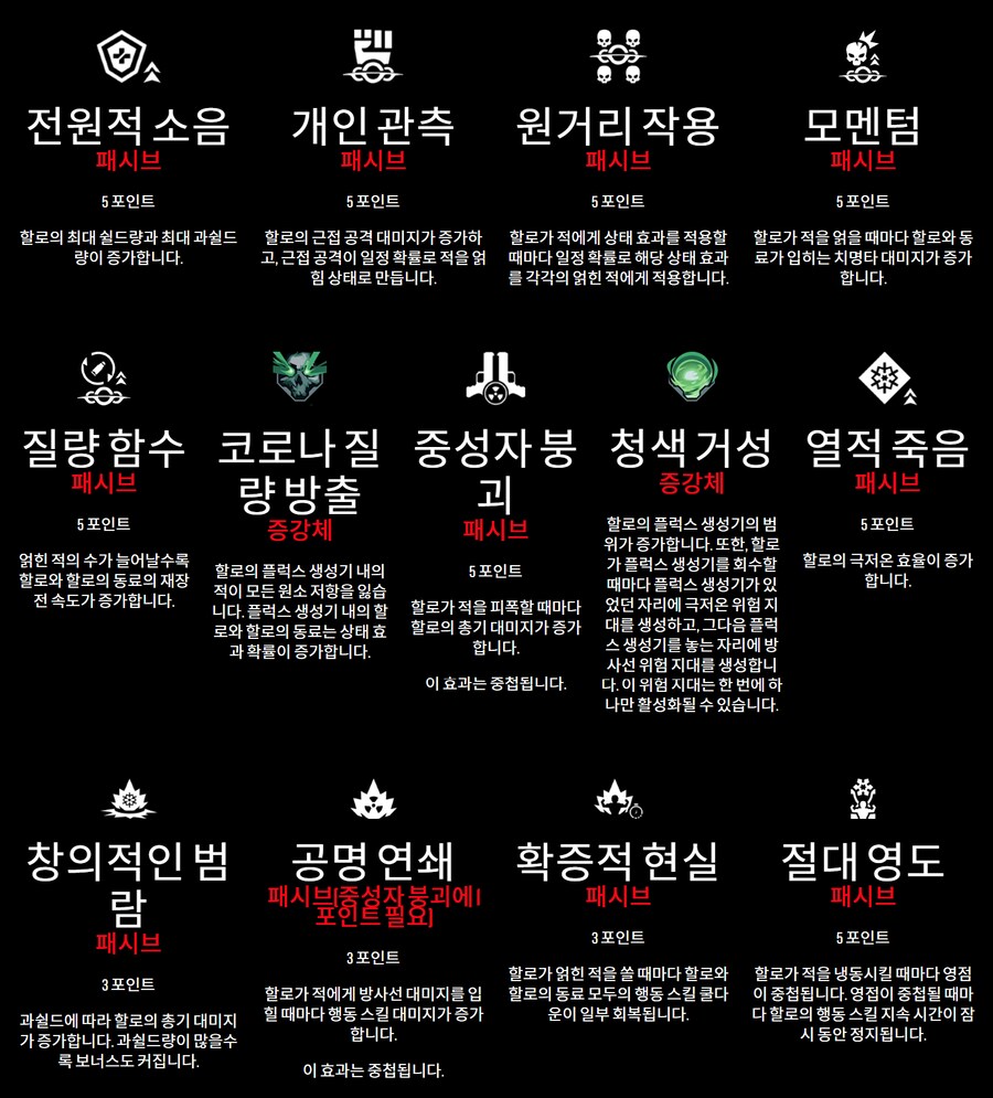 팁!) 보더4 캐릭터 미리 선택하기!(스킬과 특징 상세 공략!)_61.png
