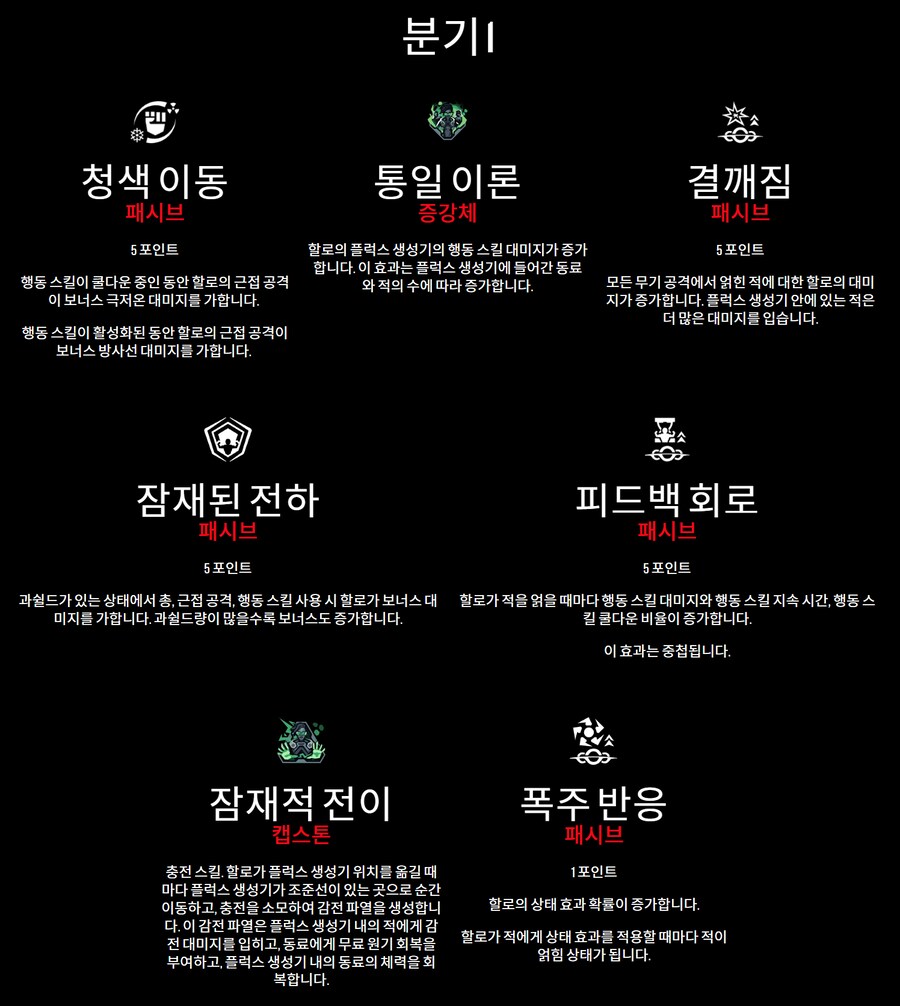 팁!) 보더4 캐릭터 미리 선택하기!(스킬과 특징 상세 공략!)_62.png