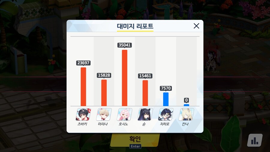 루나틱 클리어 성공했습니다!_9.jpg