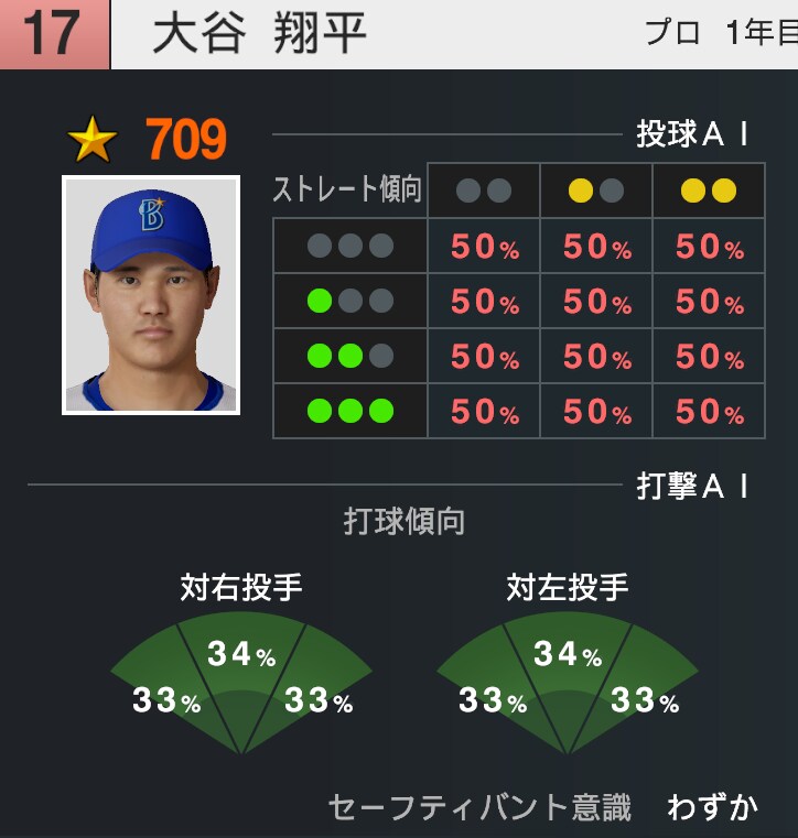 선생님들 이 사진속에 50퍼 이거는 뭘뜻 하는건가요???_1.png