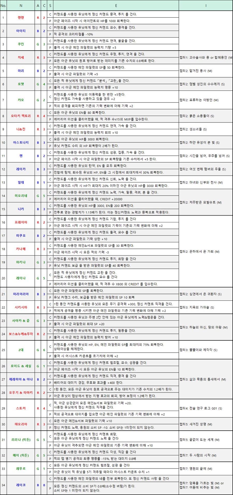 어시스트 + 파일럿 PNG_1.png