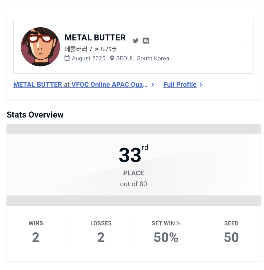 VFOC Online APAC Qualifier 2 후기_1.png