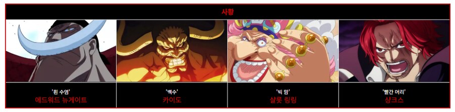 [원피스] 몽키 D.가프에 관한 고찰_4.png