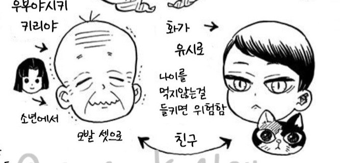 귀멸의칼날)약스포)우부야시키 유일의_4.jpg