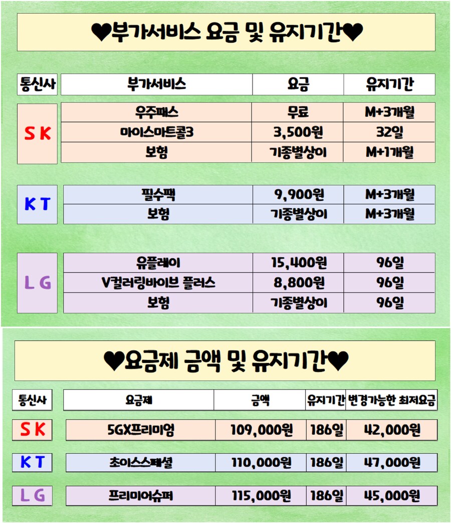 부산 휴대폰성지! 허위없습니다! LG통신사 오늘하루 특가중! 주차가능!_2.png