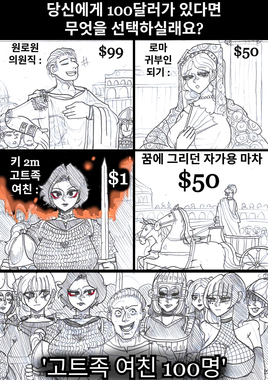 (약후) 당신에게 100달러가 있다면?.manhwa_1.png