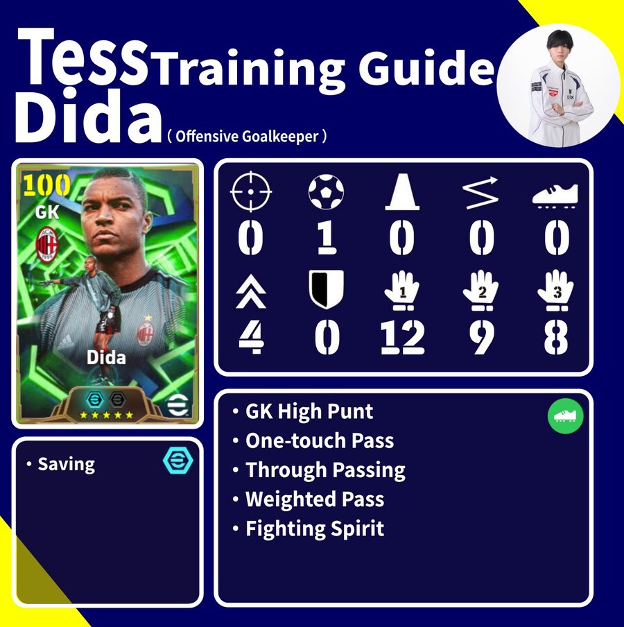 (육성) 테스의 육성 포인트 (네스타, 베르고미, 디다)_3.jpg