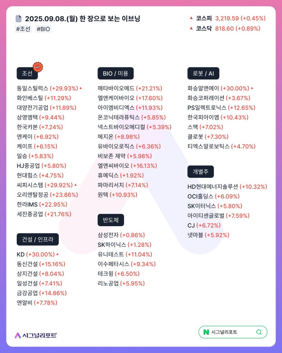 차지맨 켄! 마이피