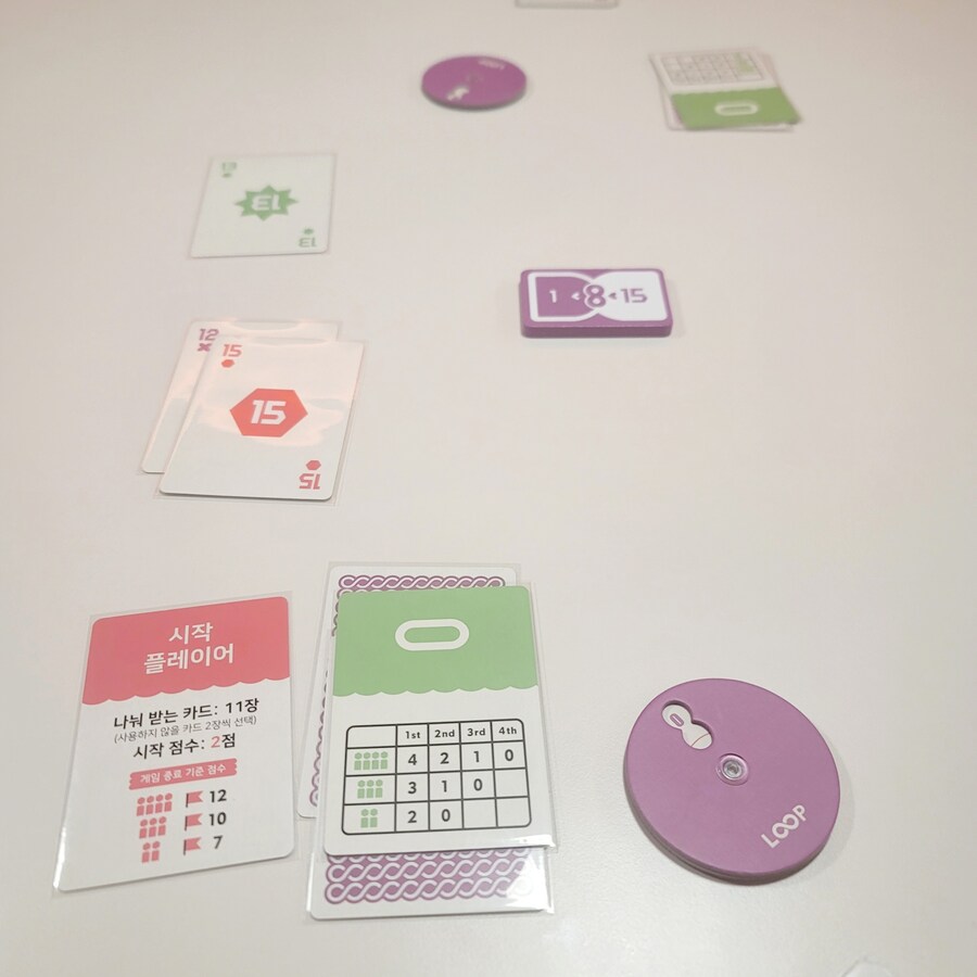 [콘노크] 루프 L♾️P 체험단 리뷰_11.jpg