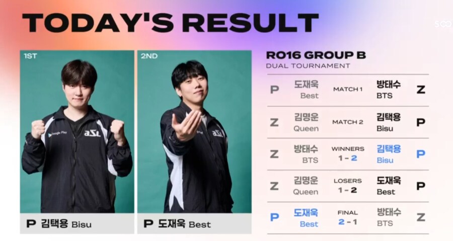 ASL(아프리카 스타리그) 시즌20 B조 경기 결과_1.png