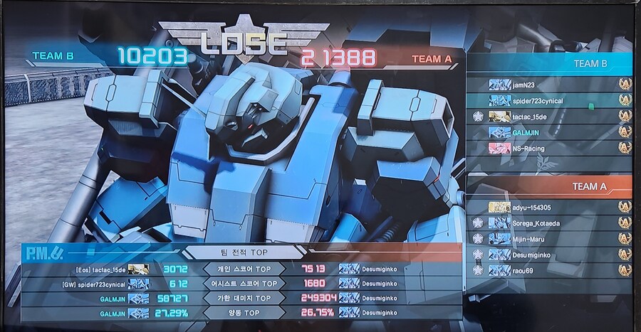 톨기스3없으면 후회될 성능일까요?_1.jpg