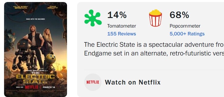 MCU) "마블에서 욕박힌 감독이 마블 밖에서 떡상함!"_8.jpg