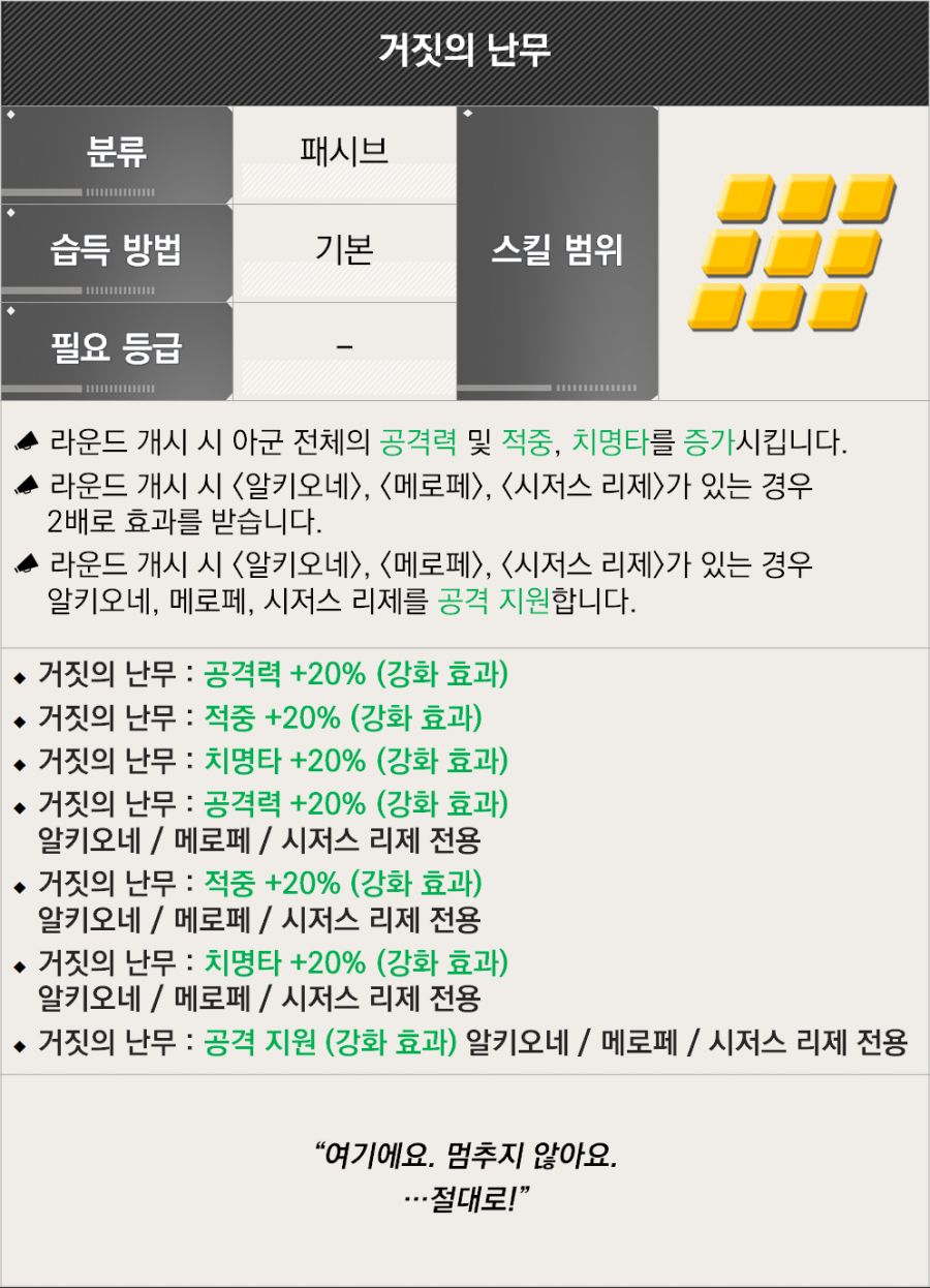 다나 오피니상세 정보 및 스킬 설명_4.png