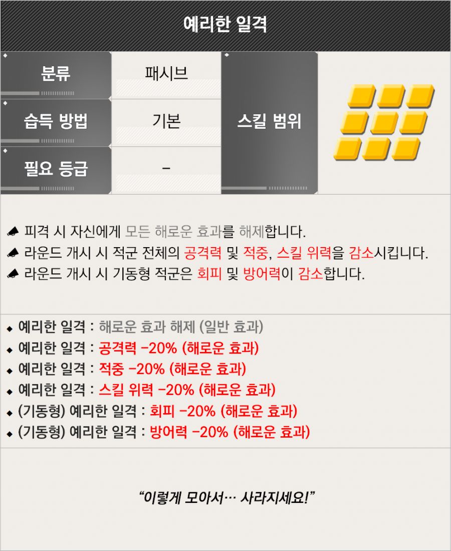 다나 오피니상세 정보 및 스킬 설명_6.png