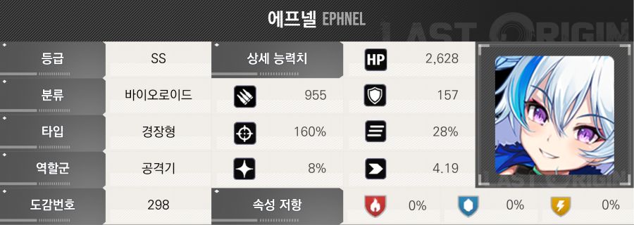 에프넬 상세 정보 및 스킬 설명_1.png